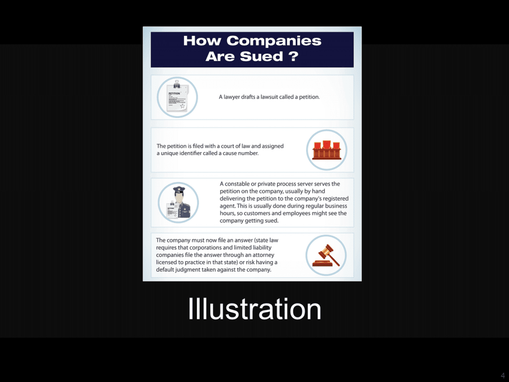 What is a Registered Agent