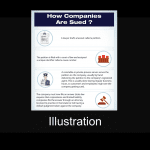 What is a Registered Agent