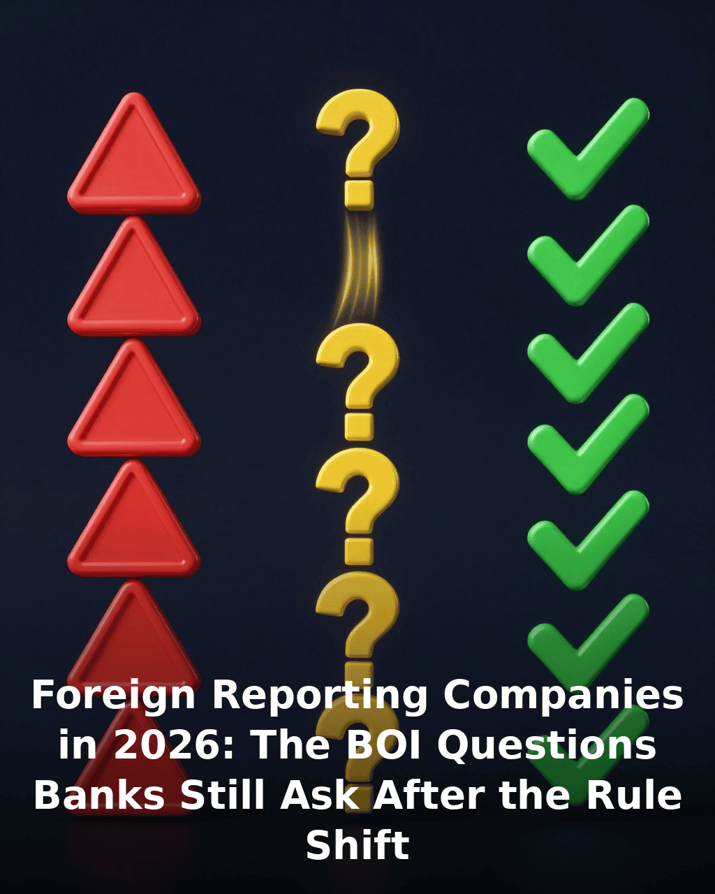 BOI Filing Questions Banks Ask Foreign Companies 2026