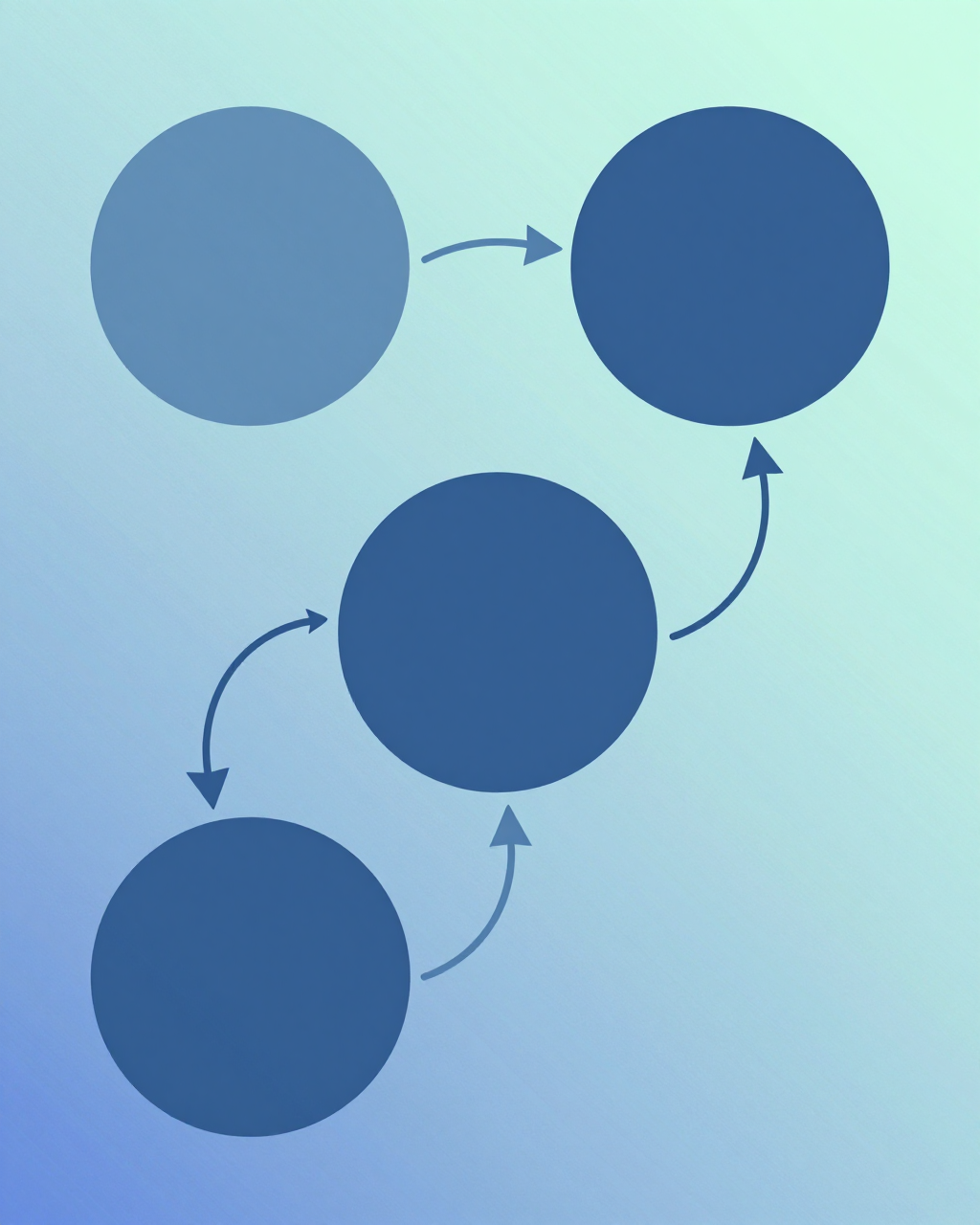 North Dakota first manager hire payroll and policy steps