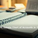 South Dakota chart of accounts 2026