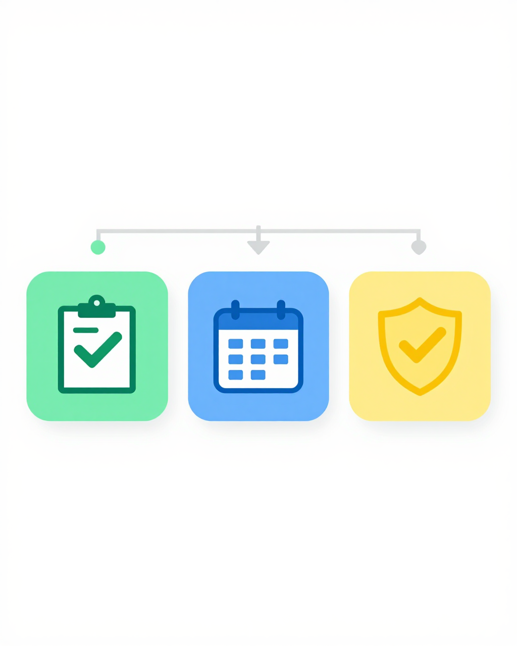 Texas compliance watch checklist