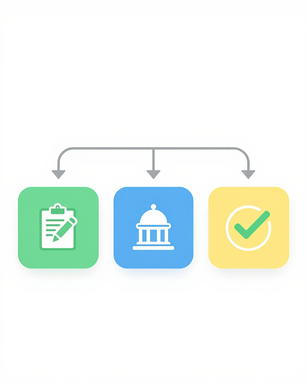 Wisconsin articles of amendment guide